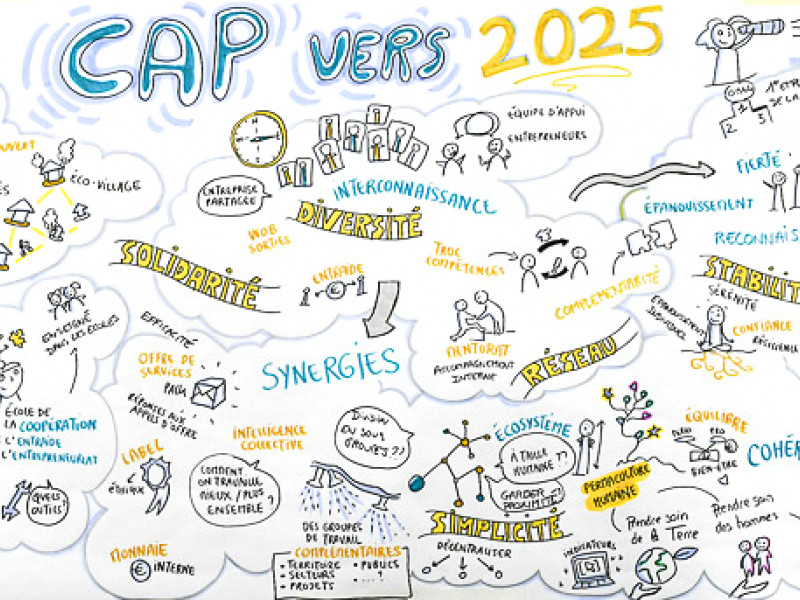Cap vers 2025