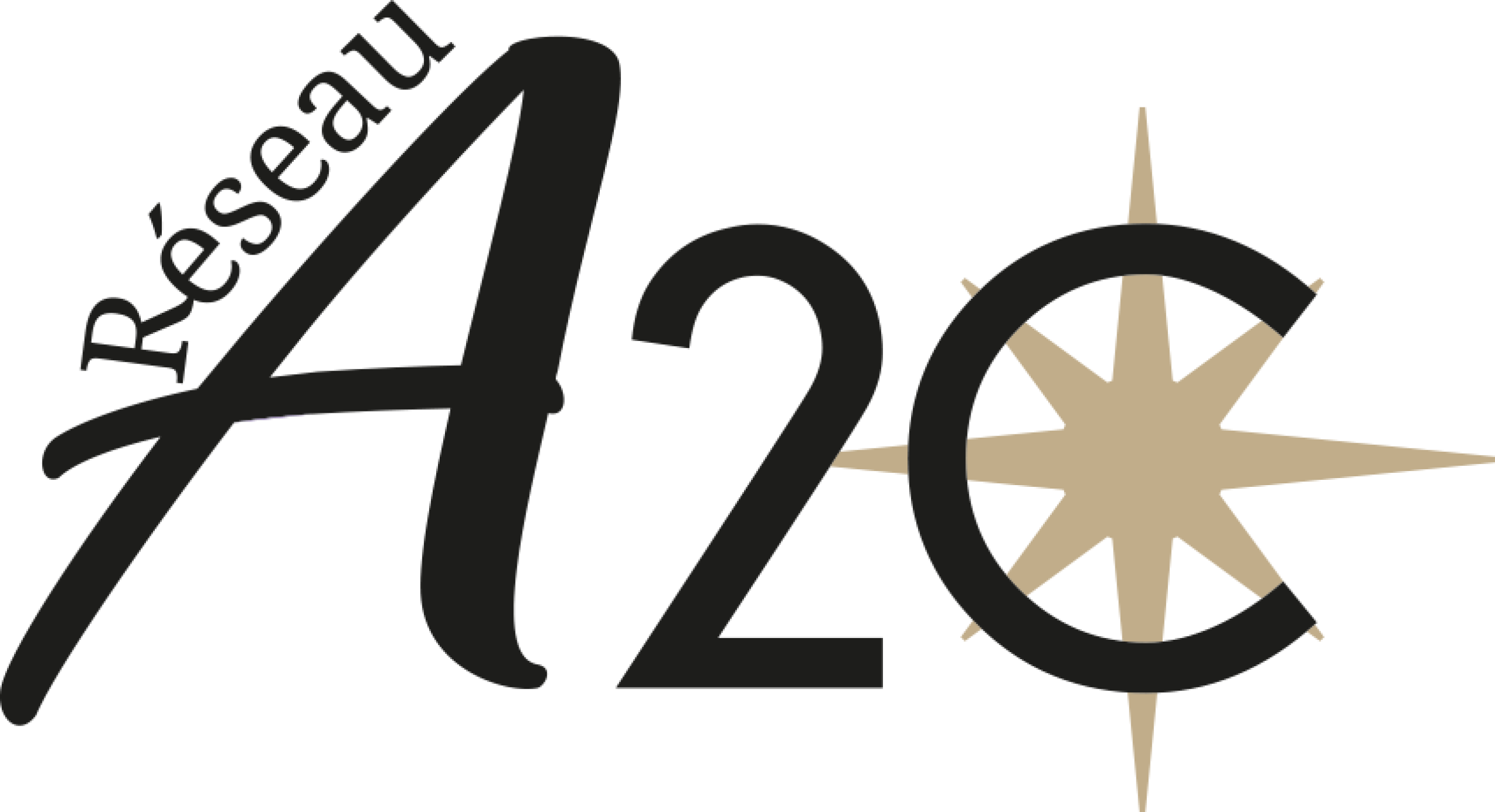 Réseau A2C Réseau A2C