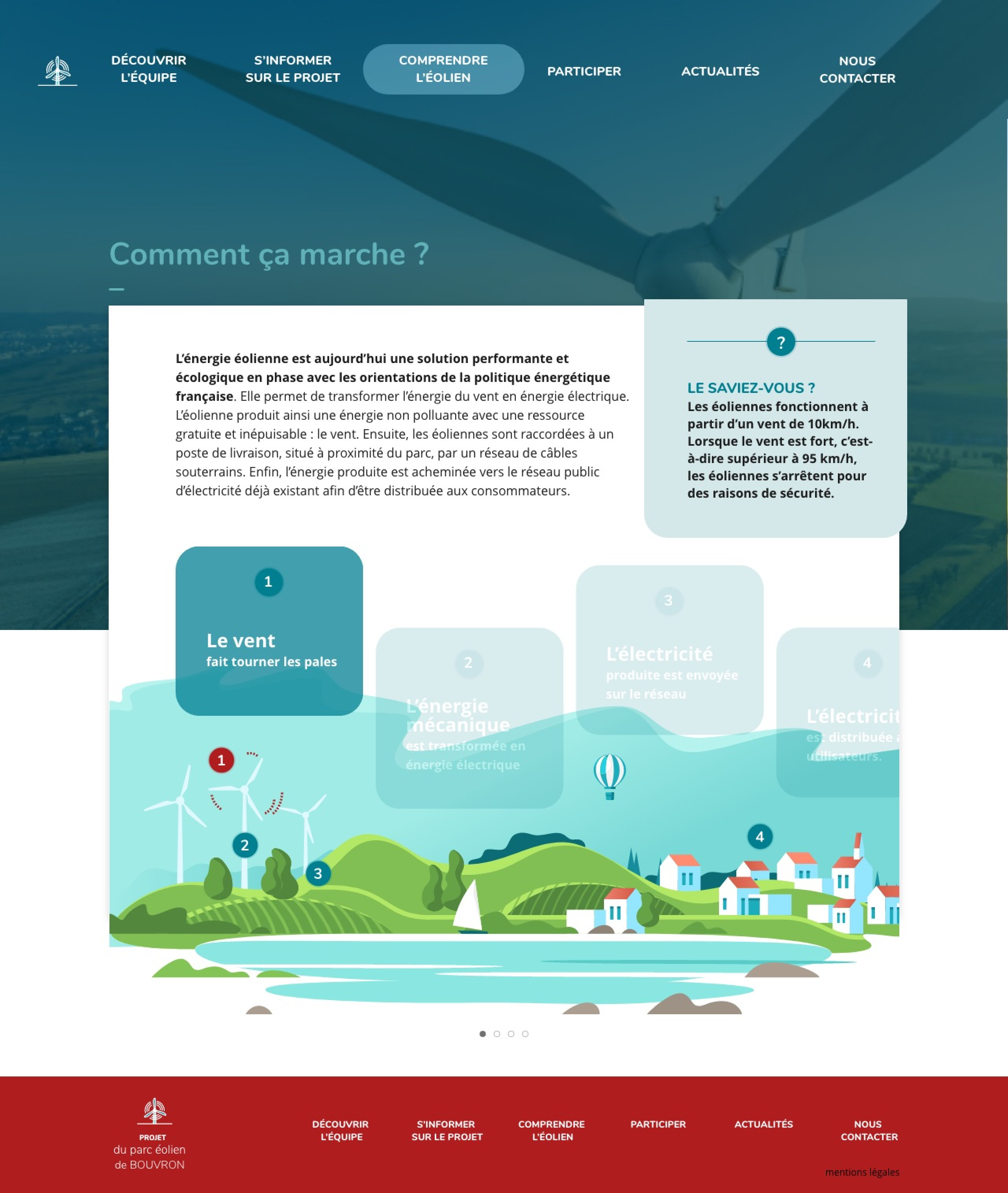 AGENCE TACT - webdesign site web pour projet Bouvron Site internet création