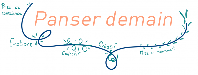 Panser demain